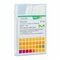 Indicateur Papier 9535 1ph 0,0-14,0
