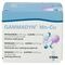 Gammadyn Mn-Cu 2ml 30 Ampoules