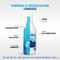 Physiomer Normal Jet 135ml
