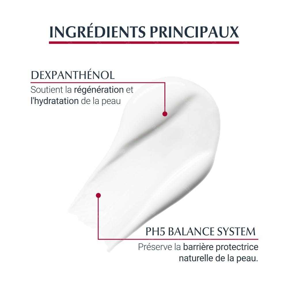 Eucerin pH5 Lotion Riche F Peau Très sèche et Sensible avec pompe 400ml