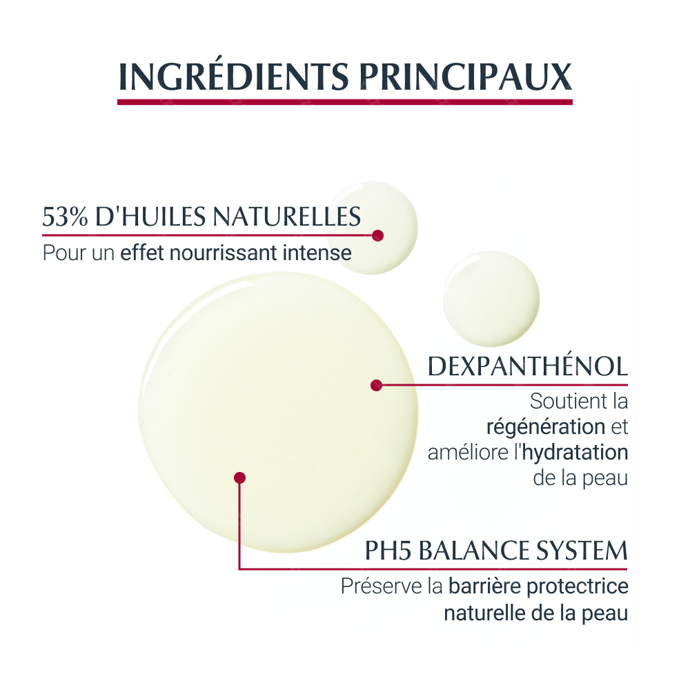 Eucerin pH5 Huile de Douche Peau Sèche et Sensible recharge 400ml