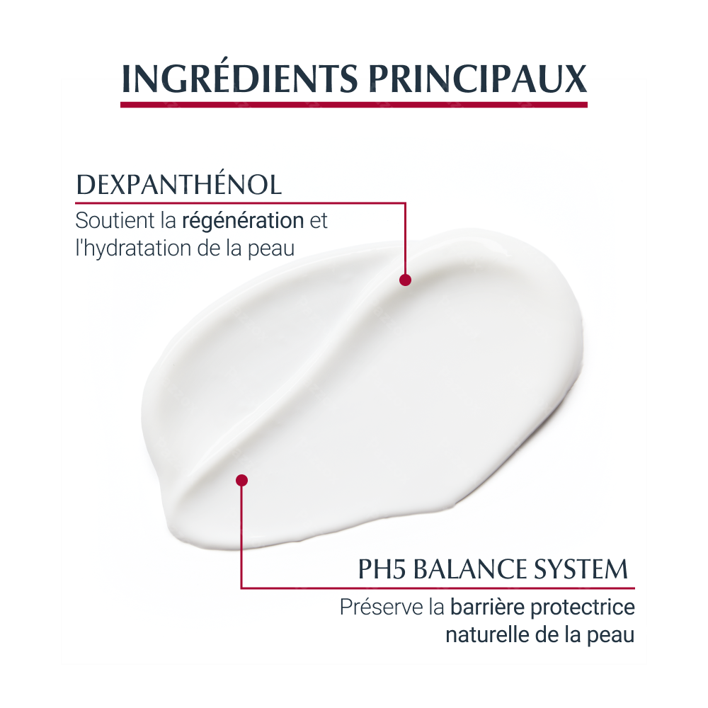 Eucerin pH5 Bodylotion Peau Sèche et Sensible avec pompe 400ml