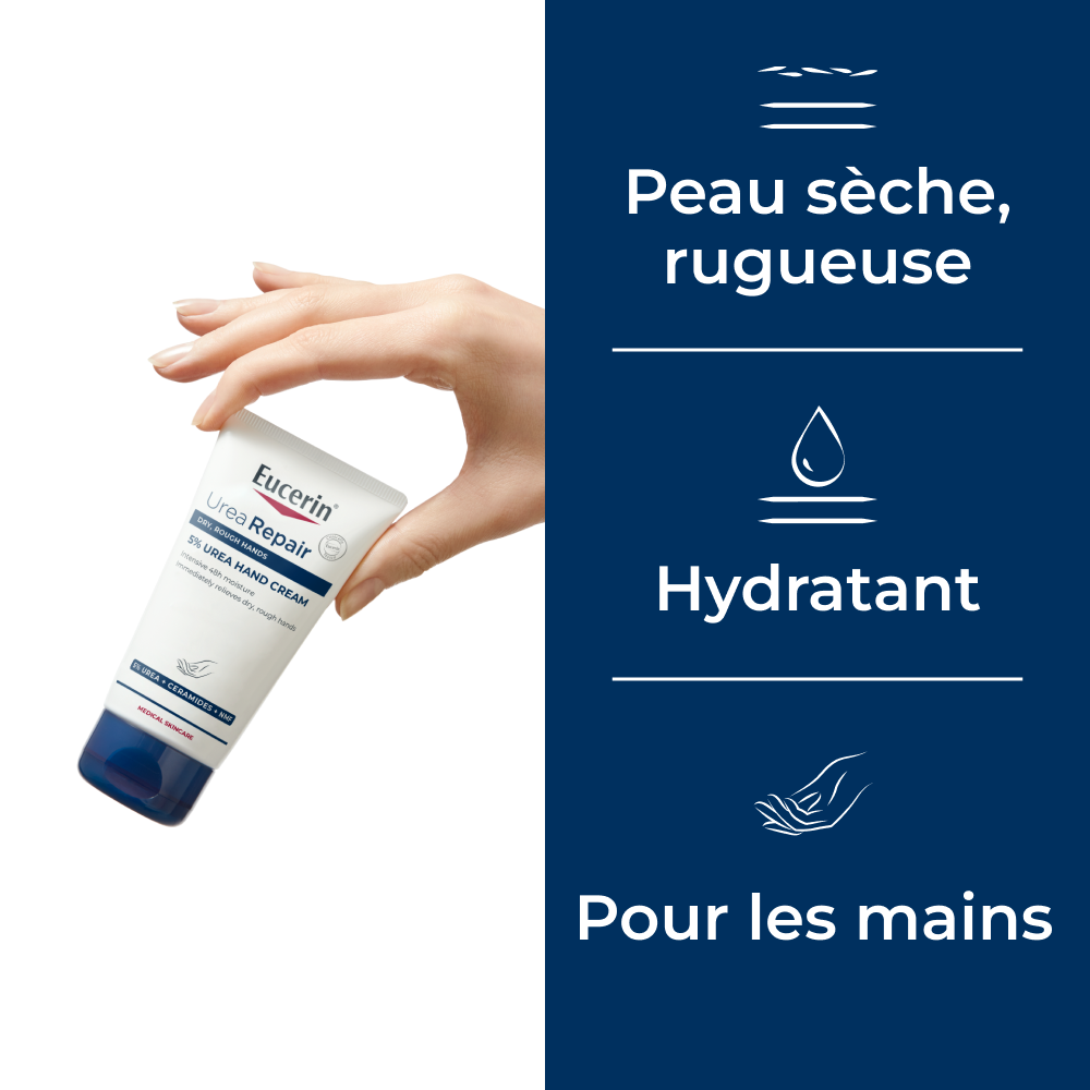 Eucerin UreaRepair Crème Mains 5% d'Urée Peau Sèche et Rugueuse Tube 75ml
