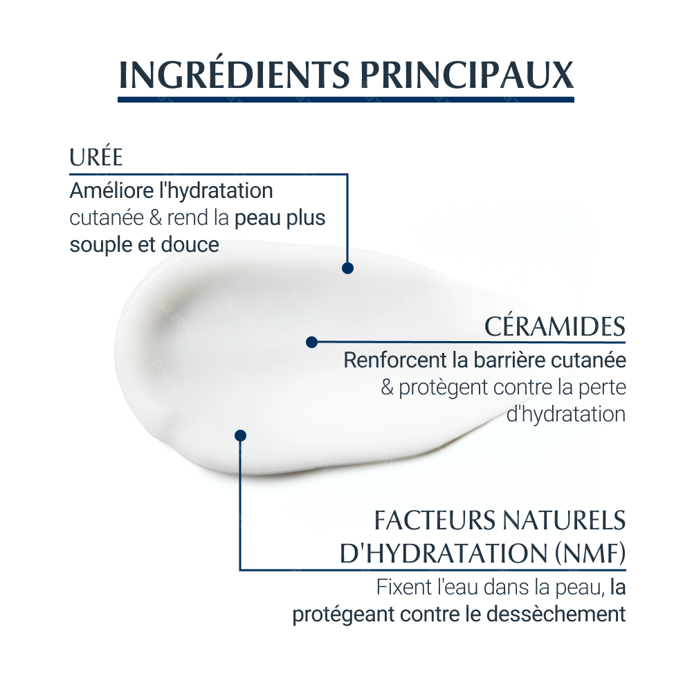 Eucerin UreaRepair Plus Crème Pieds 10% d'Urée Peau Très Sèche et Rugueuse 100ml