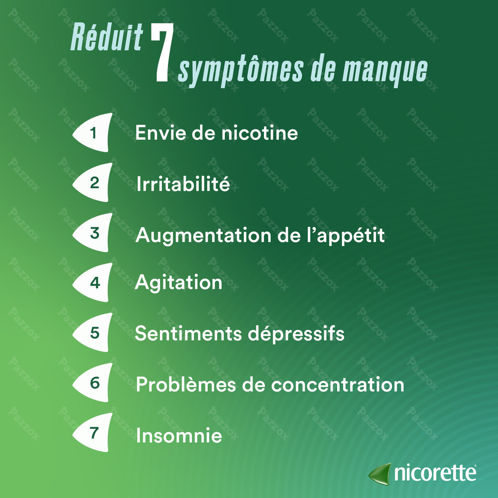 Nicorette Fruit Gomme Mach S/sucre 105x2mg