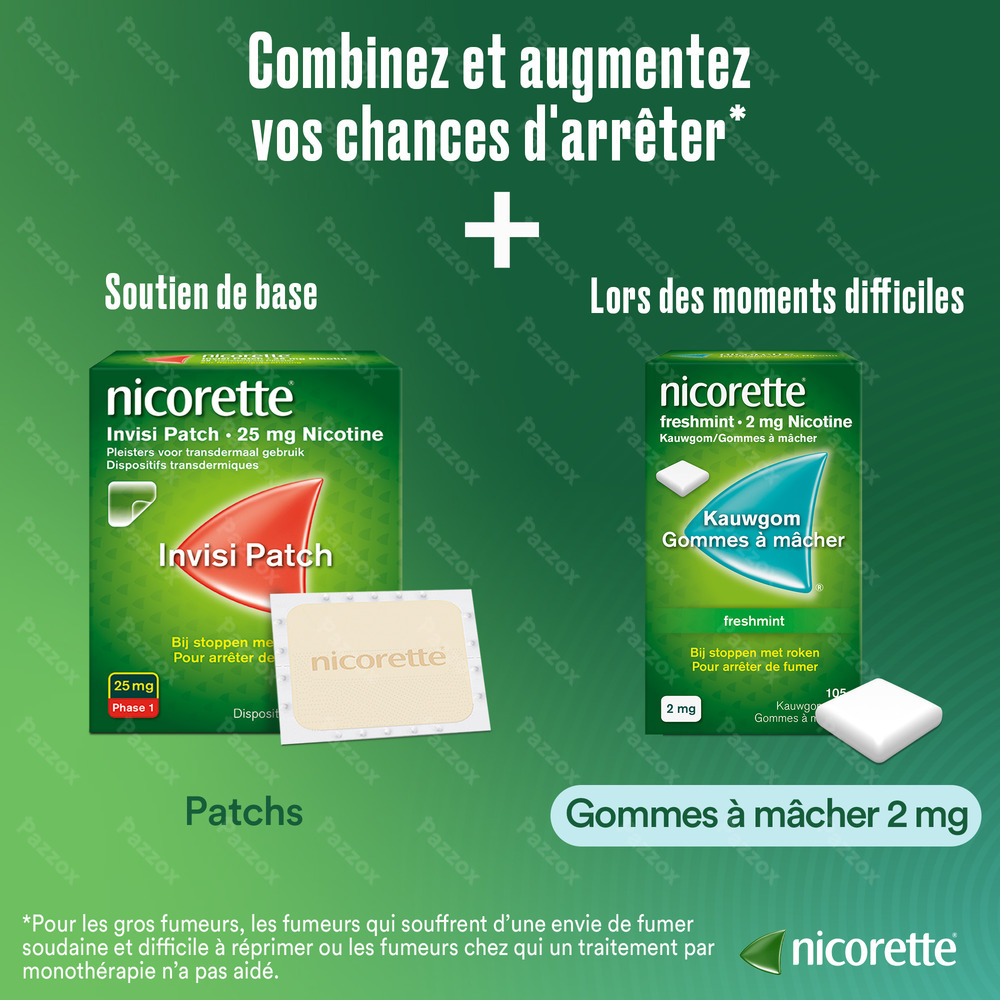 Nicorette Fruit Gomme Mach S/sucre 105x2mg
