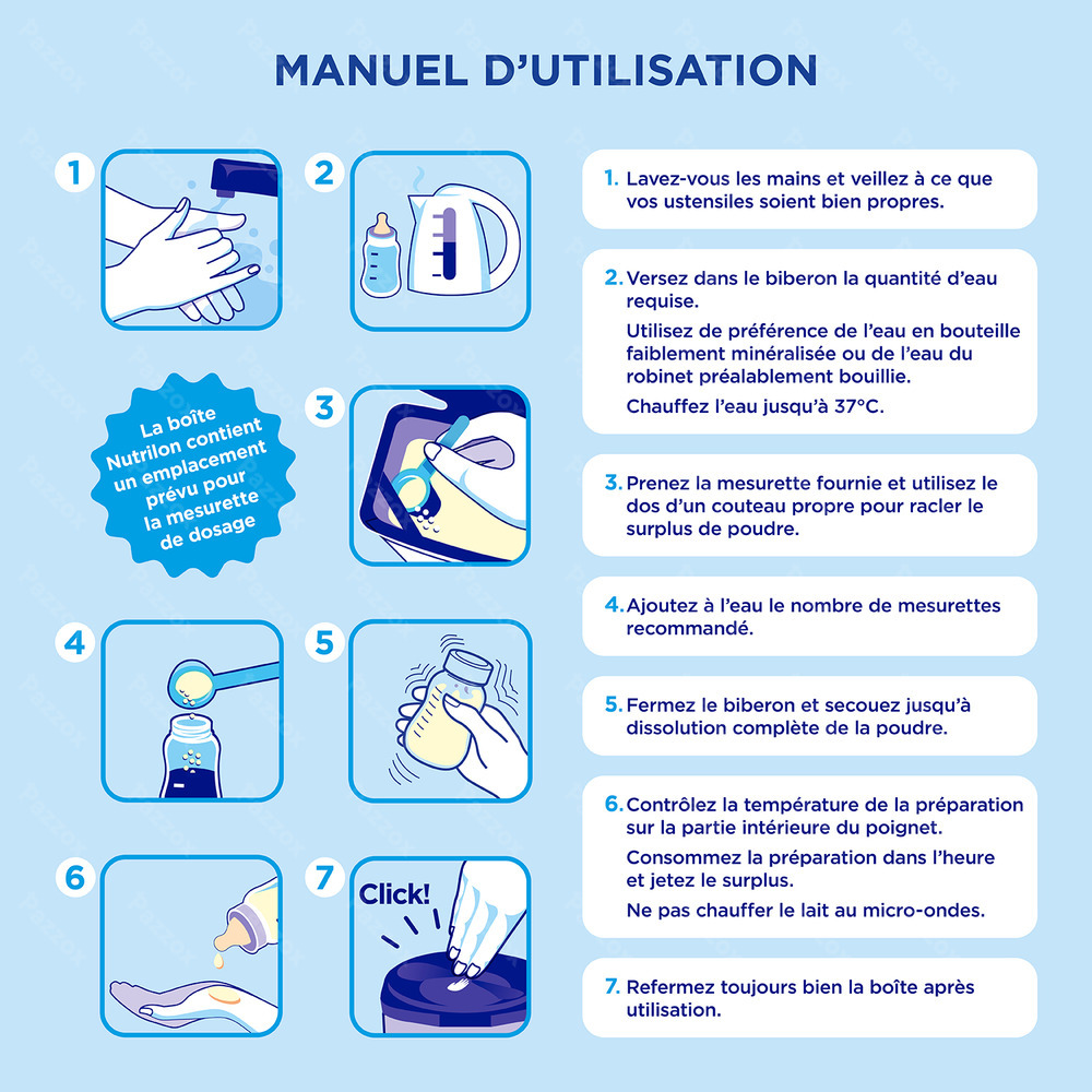 Nutrilon Sans Lactose Pdr 800g