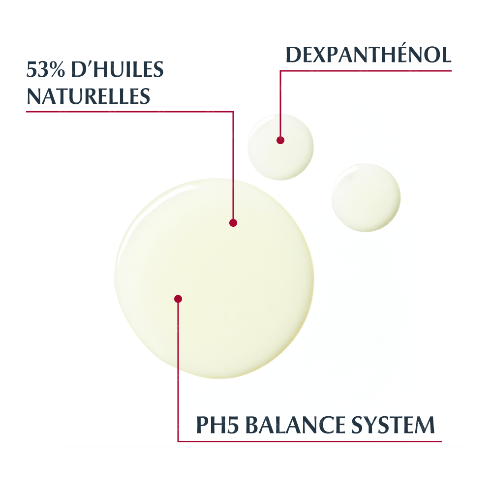 Eucerin pH5 Huile De Douche Peau Sèche et Sensible avec pompe 1l