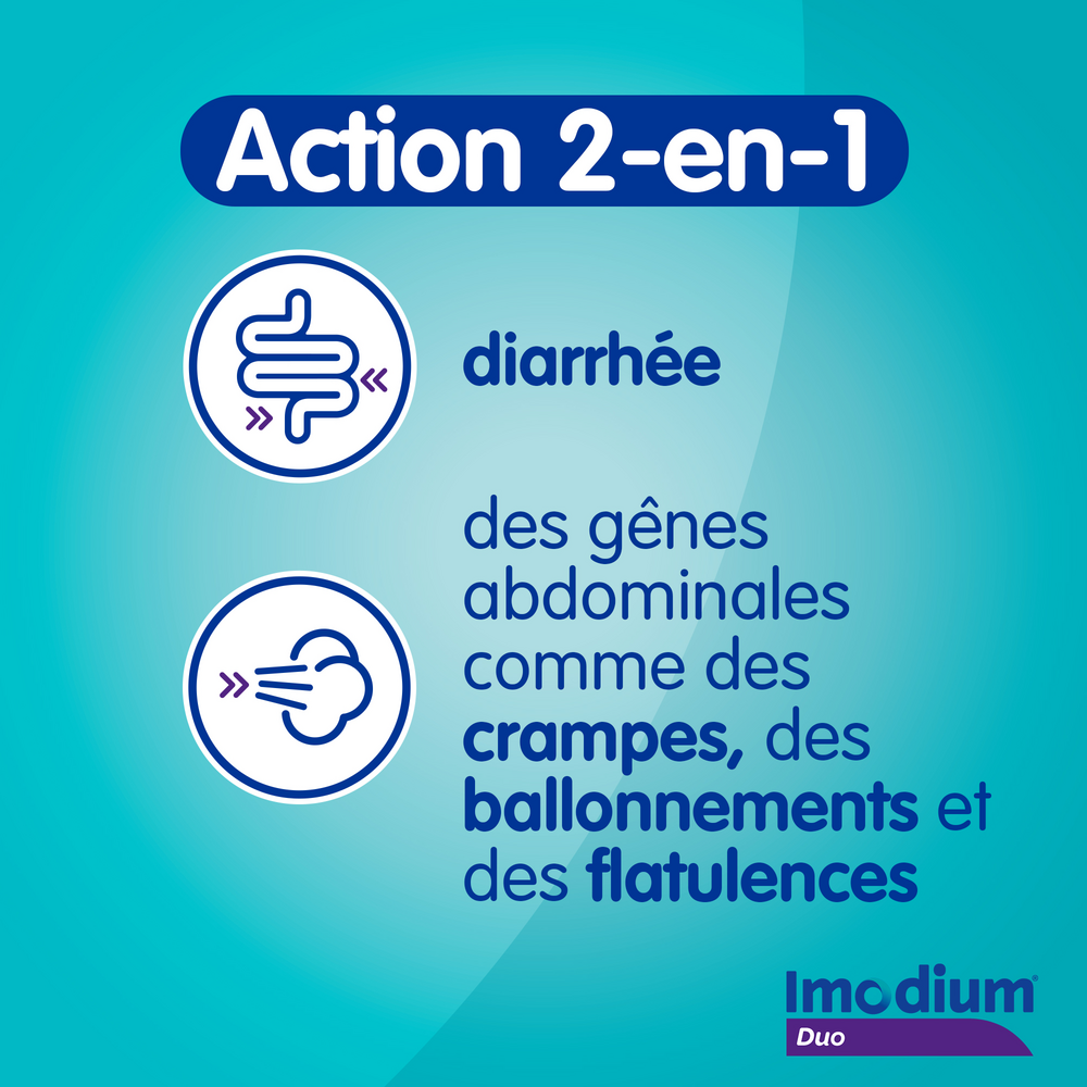 Imodium Duo 18 Comprimés