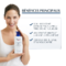 Eucerin UreaRepair Plus Emollient 10% d'Urée Peau Très Sèche400ml