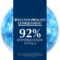 Eucerin UreaRepair Plus Emollient 10% d'Urée Peau Très Sèche400ml