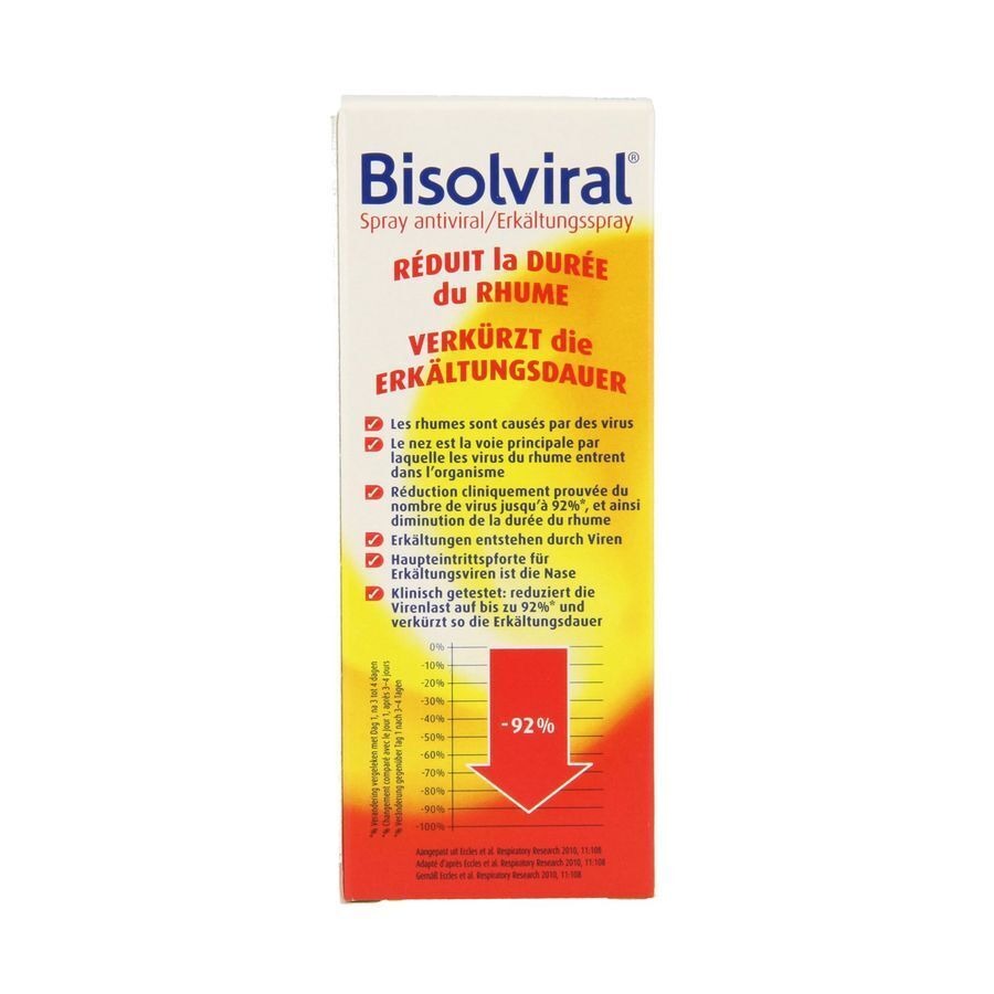 Bisolviral Spray Nasal 20ml