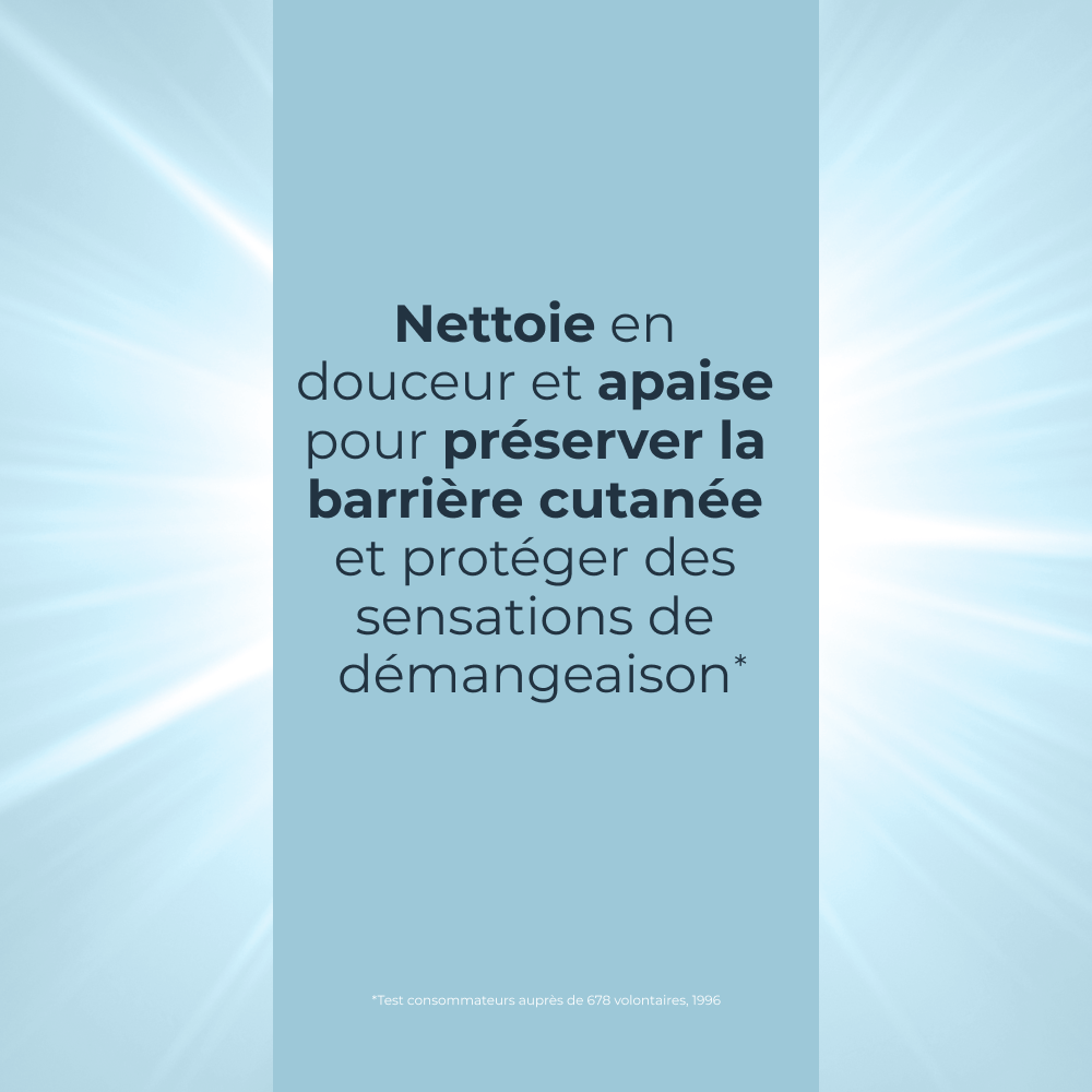 Eucerin AtopiControl Huile de Bain et Douche Peau Très Sèche à tendance Atopique avec pompe 400ml
