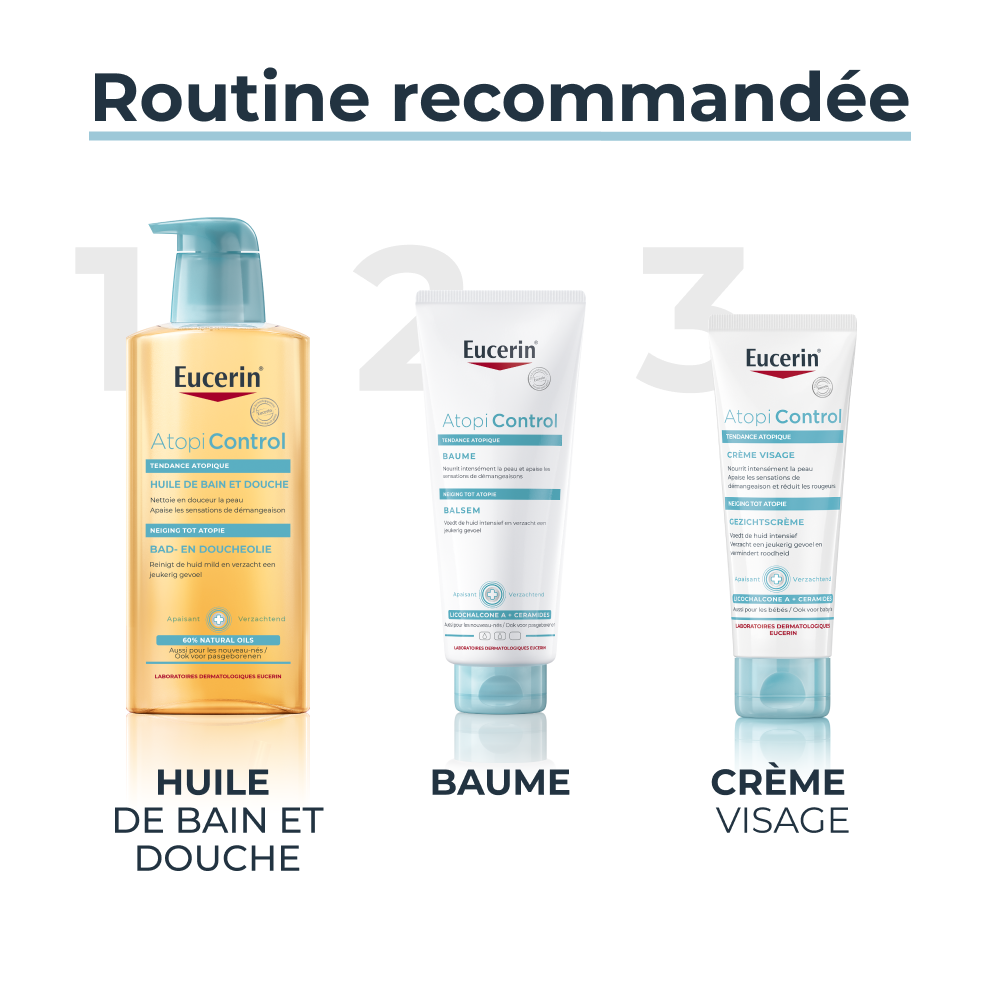 Eucerin AtopiControl Huile de Bain et Douche Peau Très Sèche à tendance Atopique avec pompe 400ml