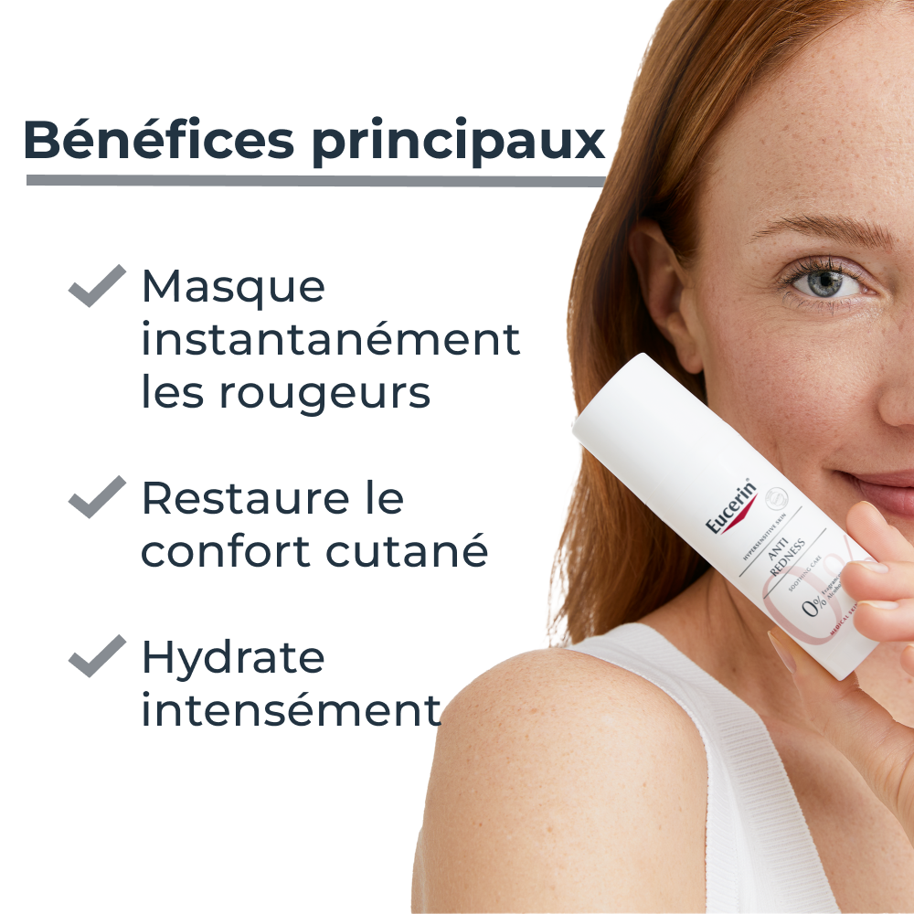 Eucerin Anti-Rougeurs Soin Apaisant 50ml