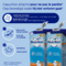 Nutrilon Lait Croissance +2ans Nf Tetra 1l
