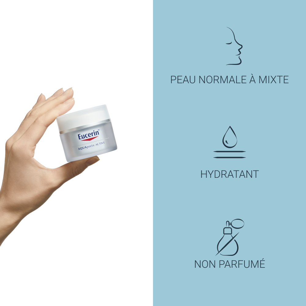 Eucerin Aquaporin Active Crème Hydratation Intense Peau Normale à MIxte 50ml