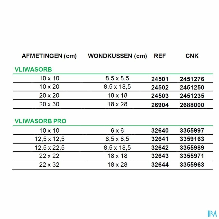 Vliwasorb Pro Pansement 12,5x22,5cm 10 32642