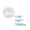 Ducray Keracnyl Serum 30ml