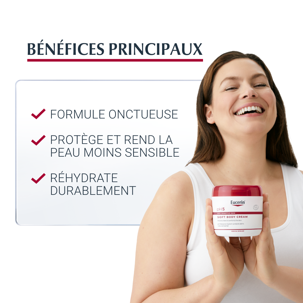 Eucerin pH5 Crème Corporelle Peau Sèche et Sensible Pot 450ml
