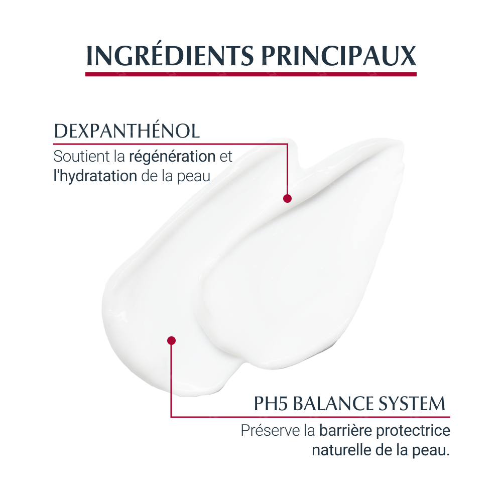 Eucerin pH5 Crème Corporelle Peau Sèche et Sensible Pot 450ml
