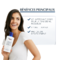 Eucerin UreaRepair Original Gel Nettoyant 5% d'Urée Peau Très Sèche et Rugueuse Visage et Corps 400ml