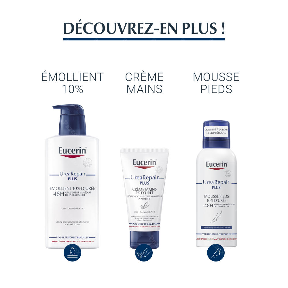 Eucerin UreaRepair Original Gel Nettoyant 5% d'Urée Peau Très Sèche et Rugueuse Visage et Corps 400ml