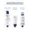 Eucerin UreaRepair Original Gel Nettoyant 5% d'Urée Peau Très Sèche et Rugueuse Visage et Corps 400ml