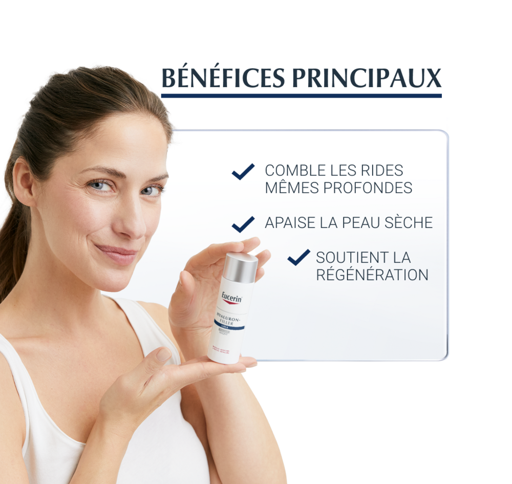Eucerin Hyaluron-Filler Extra Riche Soin de Nuit Anti-Rides et Anti-Age Peau Très Sèche 50ml