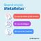 MetaRelax 180 Comprimes Metagenics