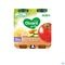 Olvarit Pates Provencales Thon 2x250g 15m04