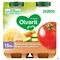 Olvarit Pates Provencales Thon 2x250g 15m04