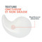 Avène Cleanance Hydra Crème Apaisante 40ml