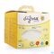 Difrax Coussinet Allaitement 40