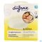 Difrax Coussinet Allaitement 40