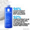 La Roche-Posay Toleriane Gel Moussant Hydra Purifiant 400ml