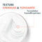 Avène BODY Baume fondant hydratant, peau sensible 250ml