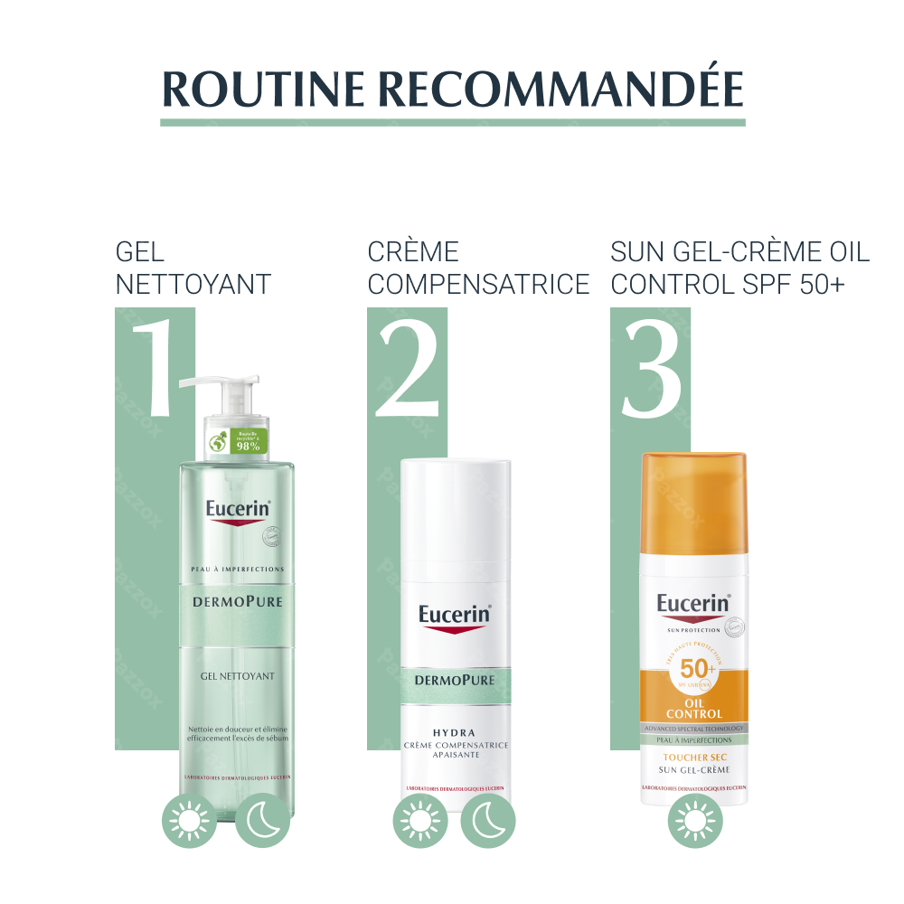 Eucerin Dermopure HYDRA Crème Compensatrice Apaisante Acne Peau à Imperfections 50ml 