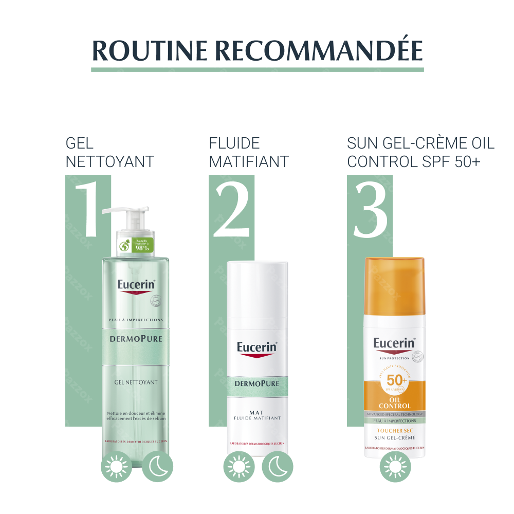 Eucerin Dermopure Gel Nettoyant Peau A Imperfections 400ml