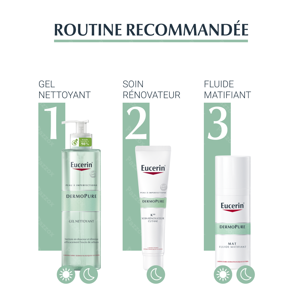 Eucerin Dermopure K Soin Rénovateur Cutané Acné Peau à Imperfections 40ml