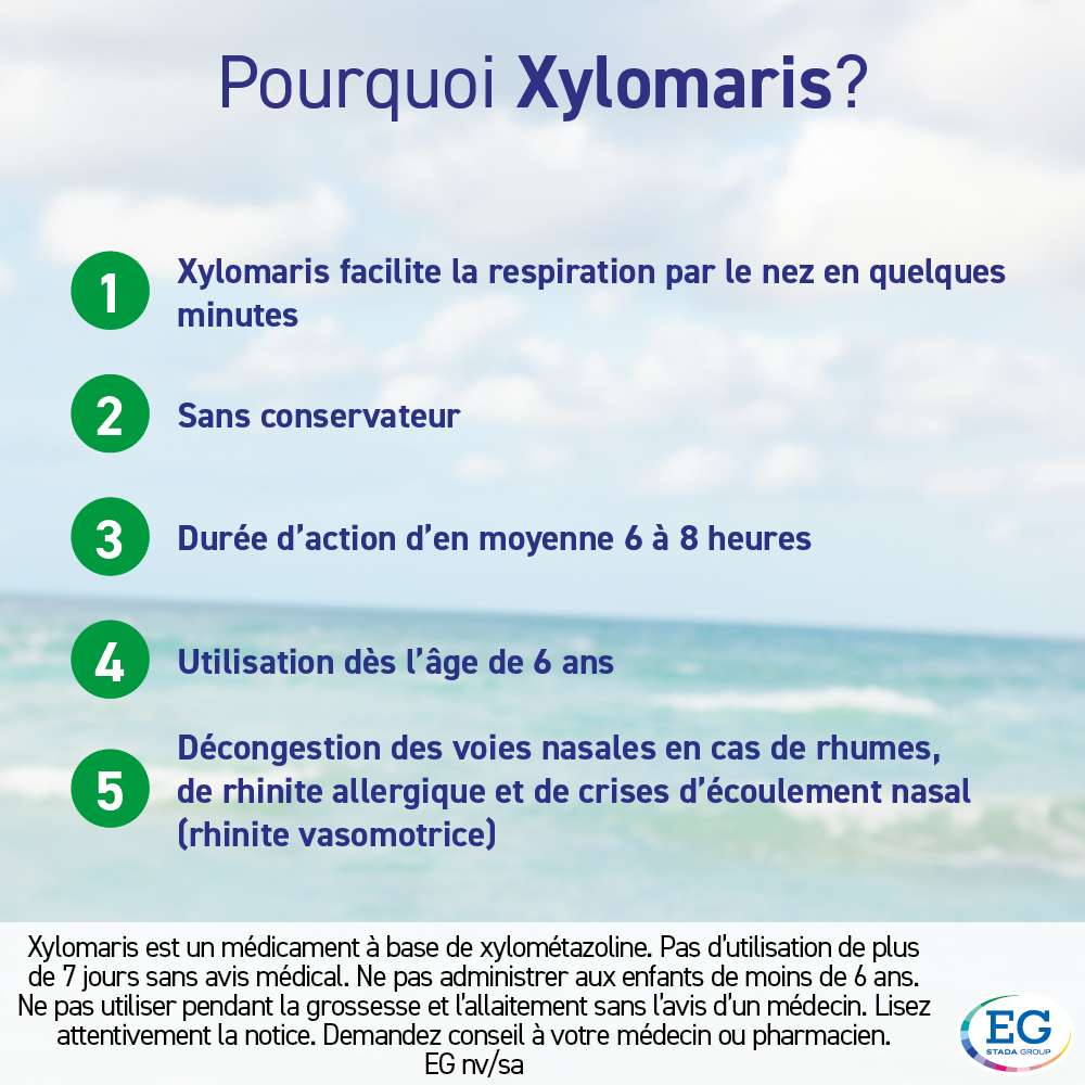 Xylomaris Spray Nasal EG 1mg/ml 10ml