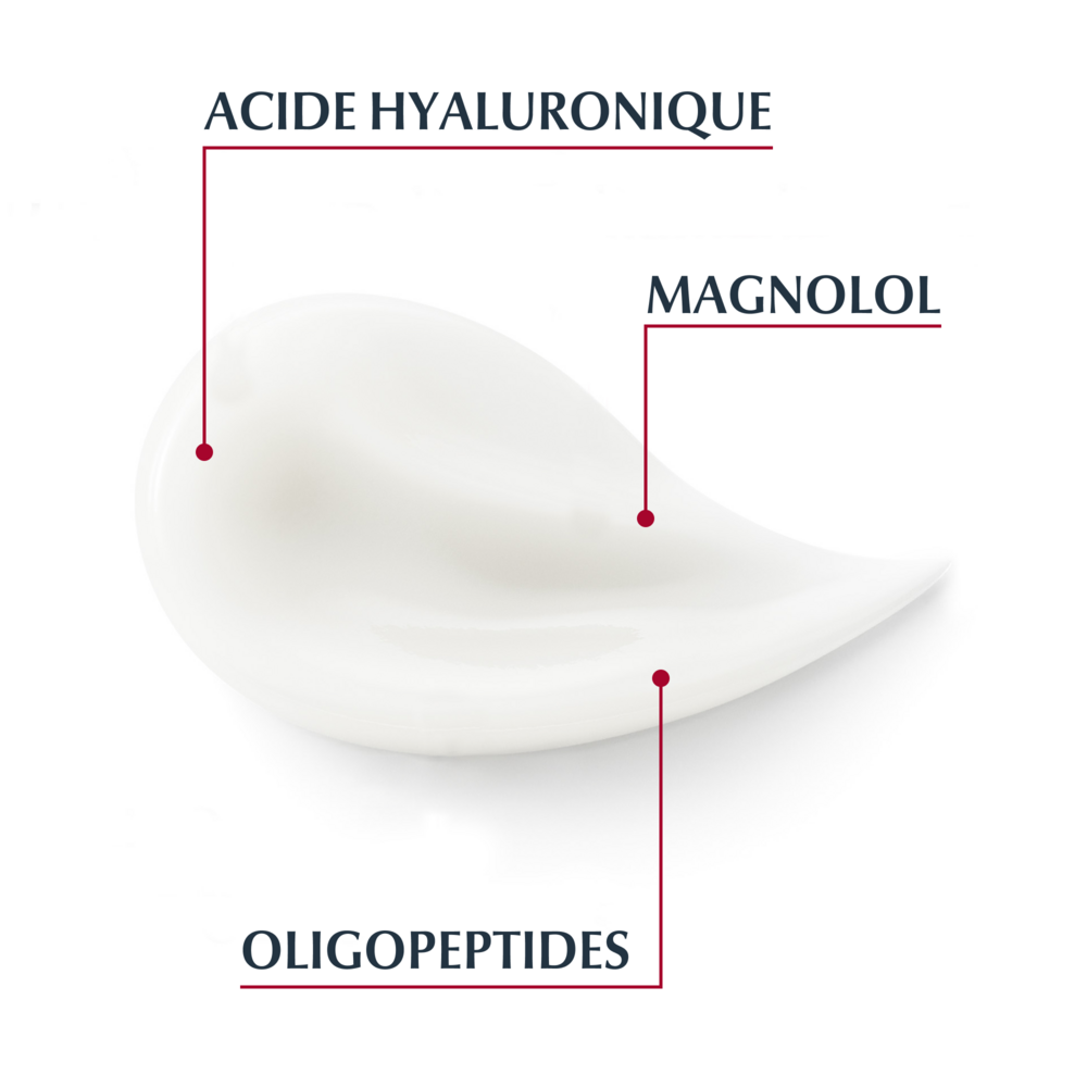 Eucerin Hyaluron-Filler + Volume-Lift Soin de jour SPF15 Peau Normale à Mixte Crème Anti Rides et Anti Age 50ml