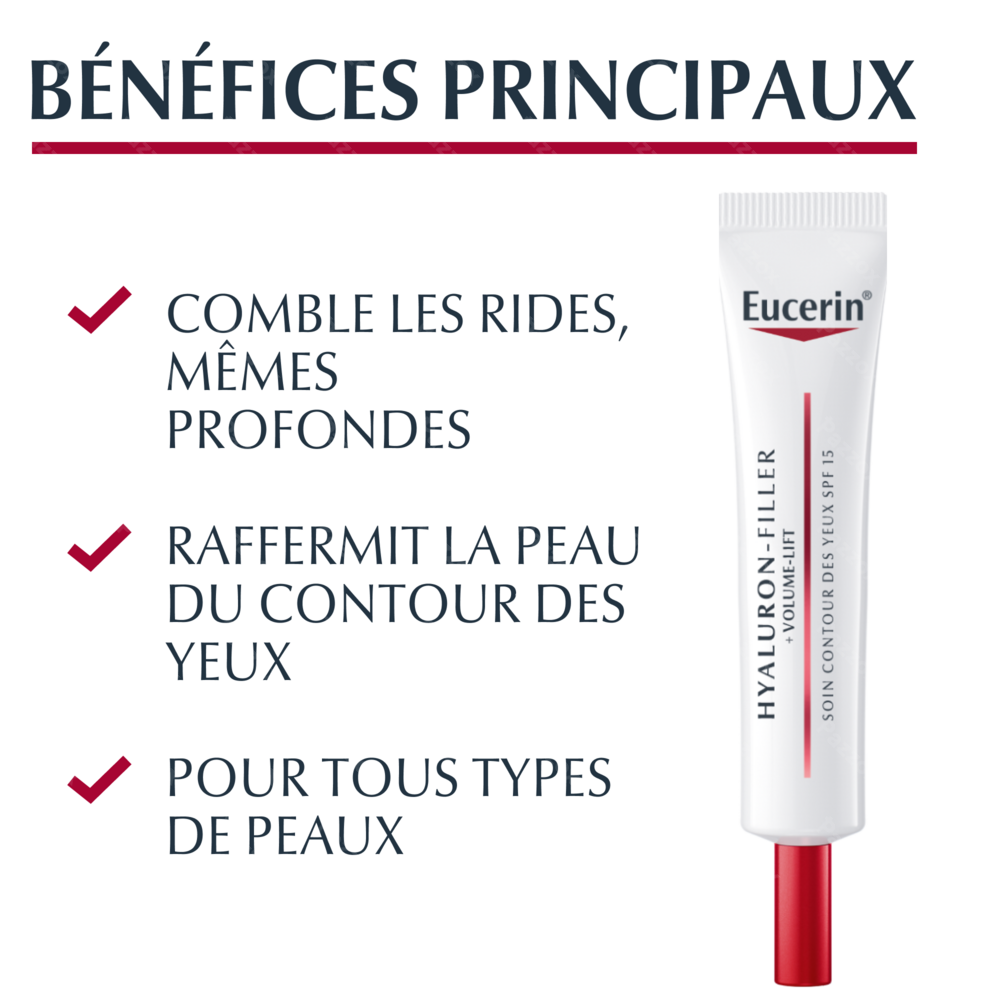 Eucerin Hyaluron-Filler + Volume-Lift Soin Contour des Yeux SPF15 Anti-Rides et Anti-Age 15ml