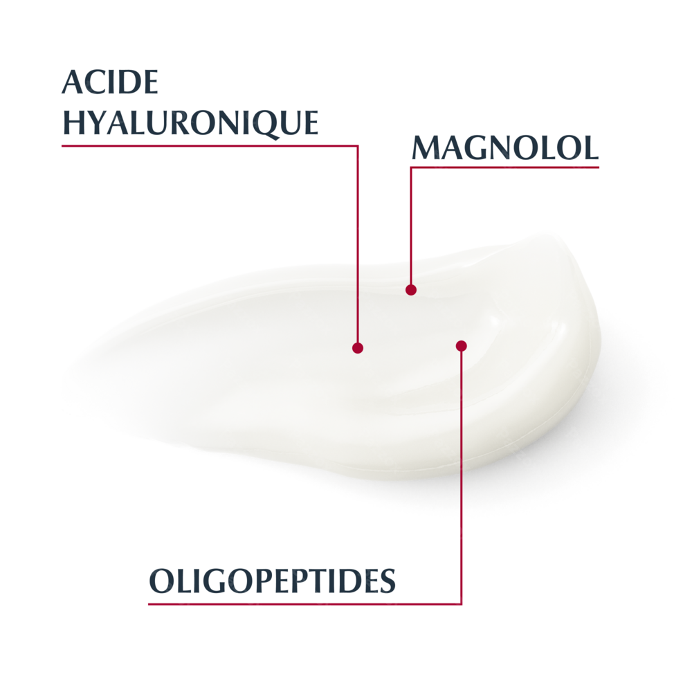 Eucerin Hyaluron-Filler + Volume-Lift Soin Contour des Yeux SPF15 Anti-Rides et Anti-Age 15ml