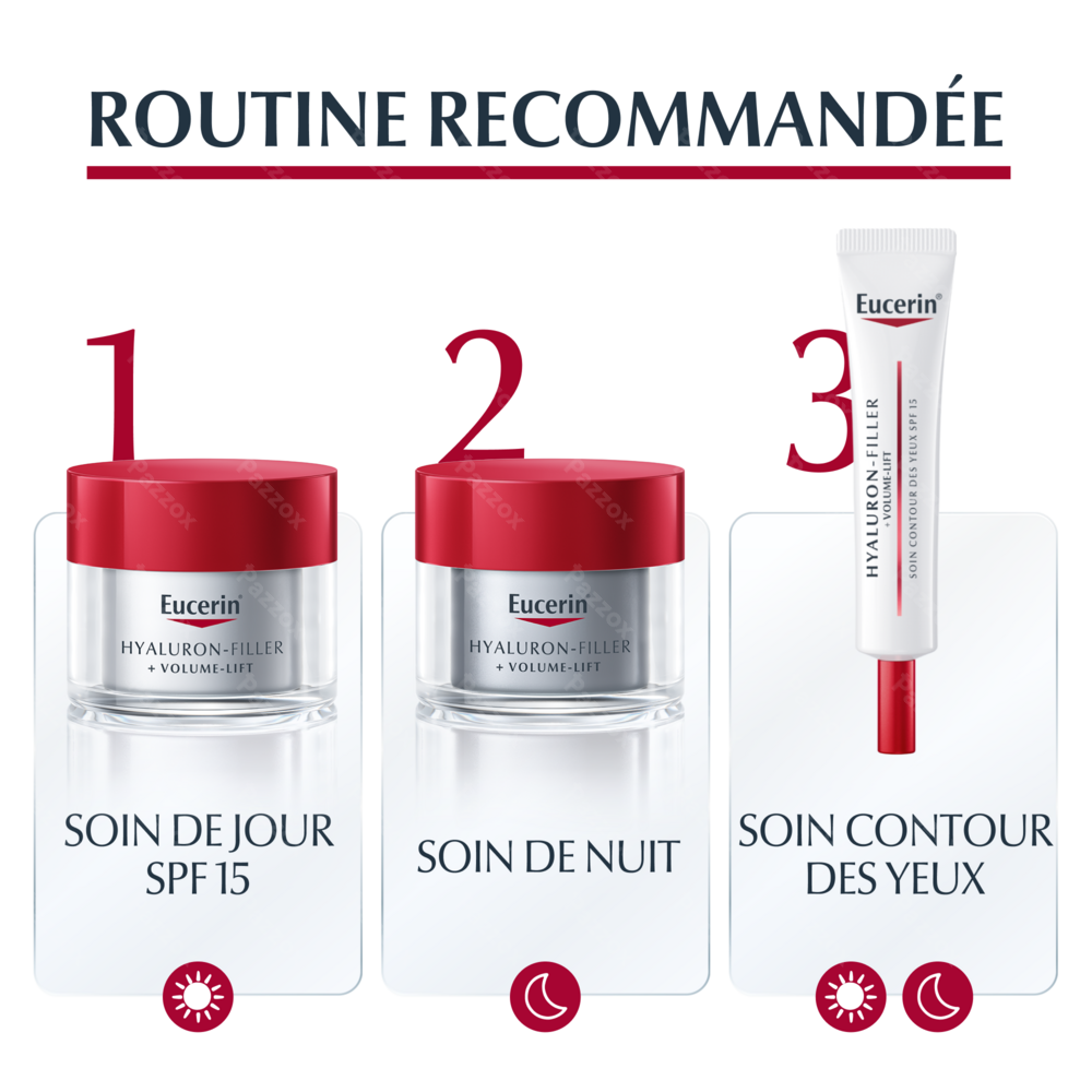 Eucerin Hyaluron-Filler + Volume-Lift Soin Contour des Yeux SPF15 Anti-Rides et Anti-Age 15ml