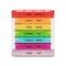 Eureka Care Pilulier Couleur 1 Semaine