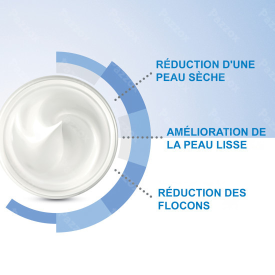 CeraVe Pain Hydratant Surgras 128g