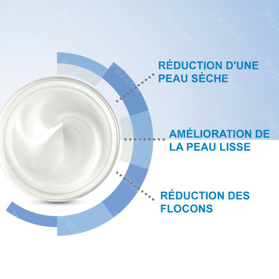 CeraVe Sa Creme Pieds Regenerante 88ml