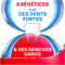 Parodontax Complete Protection Extra Fresh Dentifrice 75ml