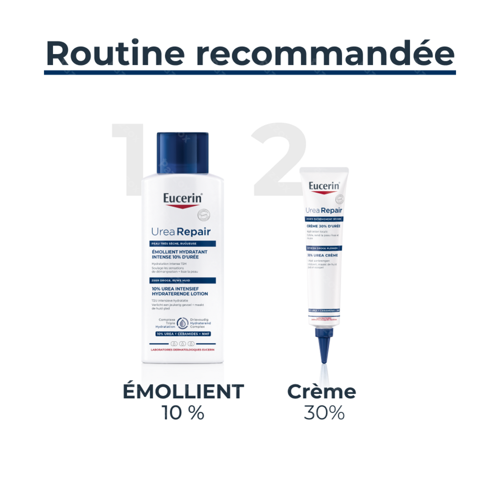 Eucerin UreaRepair Crème 30% d'Urée Application Locale Zones Cutanées Extrémement Sèches Tube 75ml